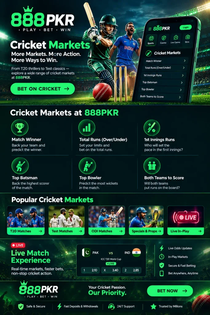 cricket markets showing available cricket betting options